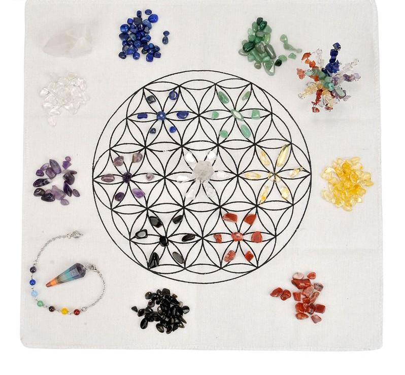 Sunligoo New 7 Chakra Healing Crystal