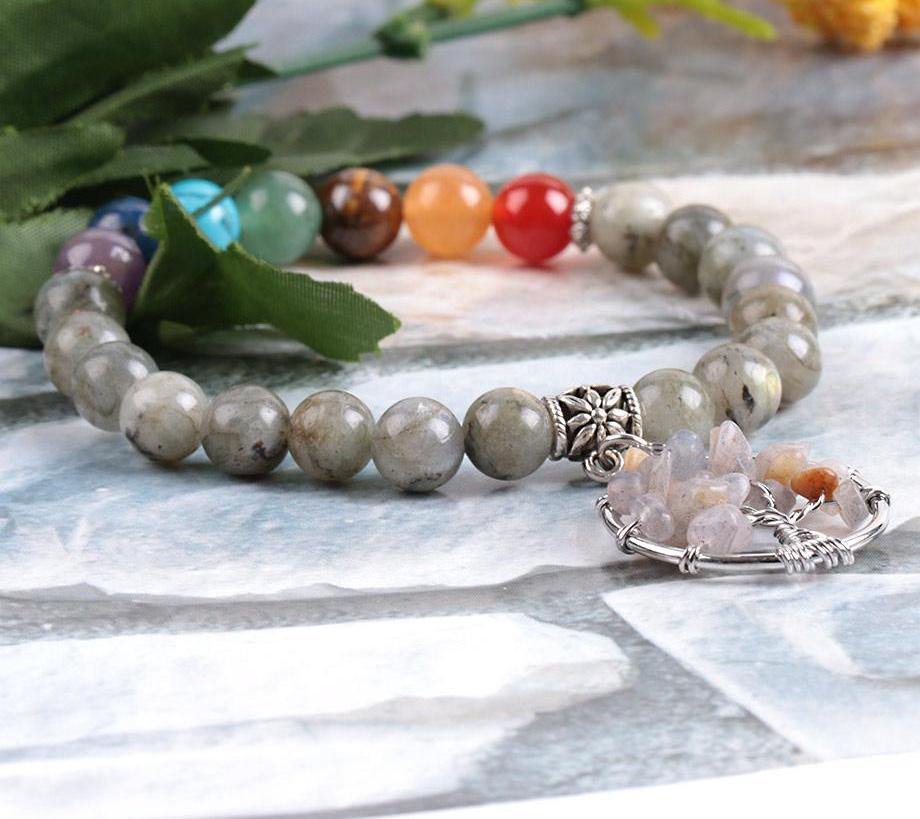 Jewellery Spectrolite Labradorite Beaded Bracelets